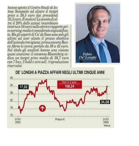 2-Apr-10-2025-03-41-21-5333-PM