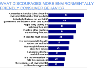 data-sustainability-4